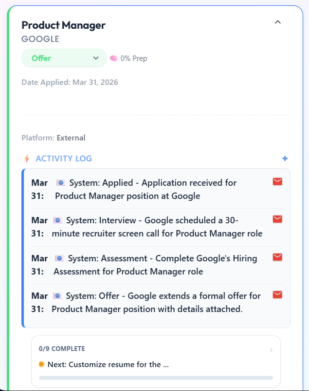 Dashboard Status: Verified Offer